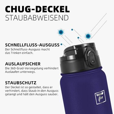 Термобутилка Fanhaw 1.2 л з нержавіючої сталі з кришкою Chug, герметична, антипилова, для спорту, подорожей, жінок і чоловіків, лілово-зелена