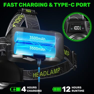 Ліхтар на голову LED акумуляторний, 90000 люмен, Zoom, сенсор, 3 кольори світла, червоне аварійне світло, 7000mAh, IPX7, для кемпінгу, риболовлі