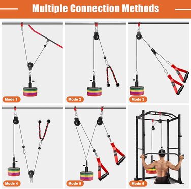 Система тросового навантаження SERTT для тренажерного залу: для біцепса, трицепса, плечей, спини та тренування передпліч. Підходить для тренажерів для присідань, гаражів.