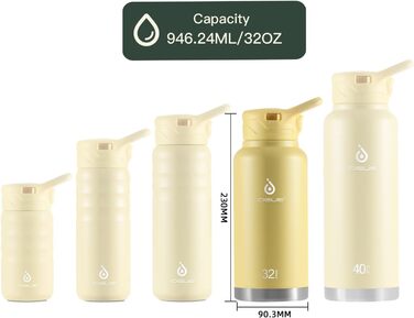 Термос IDEUS з нержавіючої сталі, 950 мл, жовтий. Спортивна пляшка-термос з подвійними стінками та надійним кришкою.