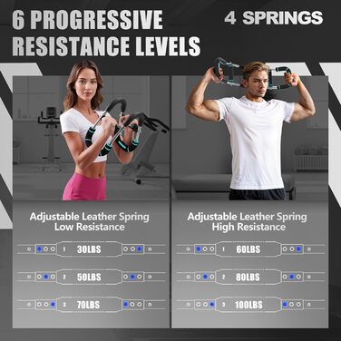 Тренажер для рук Twister з 6 рівнями навантаження (30-50 кг/30-150 lbs), портативний тренажер для грудних м'язів зі знімним дизайном - тренажер для грудей для чоловіків для дому, офісу та подорожей, червоний 30-100 lbs 4Spring (сірий 30-100 lbs 4Spring)