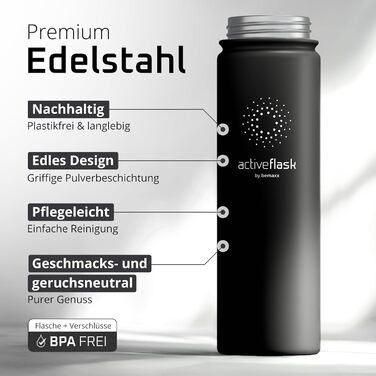 Термос- пляшка з нержавіючої сталі ACTIVE FLASK з трубочкою, 3 кришки, BPA-free, герметична, для газованих напоїв, ізотермальна пляшка для води, спорту, велосипеда, чаю, для дітей