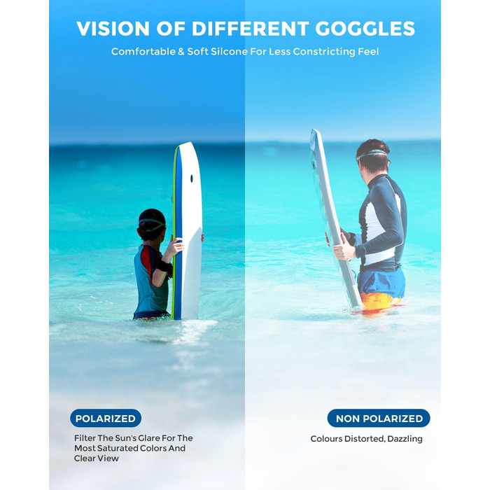 Дитячі окуляри для плавання OMID P2mini з поляризацією, блакитні (6-14 років)