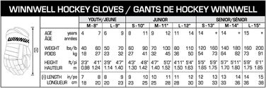 Вінвелл AMP500 Jr Хокейні рукавички для дітей