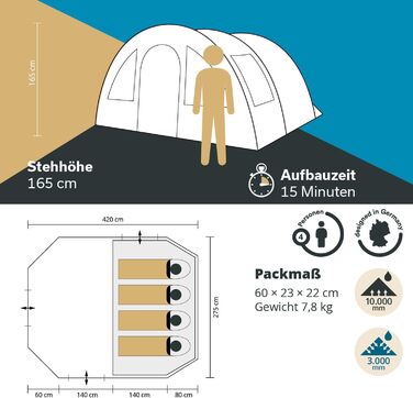 Намет Skandika Kambo Tunnelzelt: сімейний намет для 4-8 осіб, водонепроникний (3000 мм), з темною спальною кабіною, 3 входи, сонцезахисний тент, просторий, сірий/бежевий