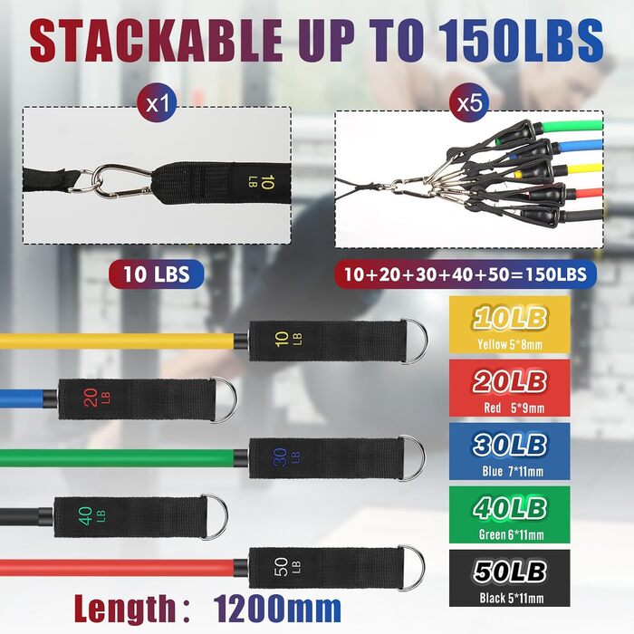 Еластичні гумки WIKDAY для фітнесу: комплект з ручками, фіксатором для дверей та ремінцями для щиколоток. Ідеально для силових тренувань, розтяжки, кросфіту та домашніх занять. Кольори: жовтий, червоний, синій, зелений, чорний.