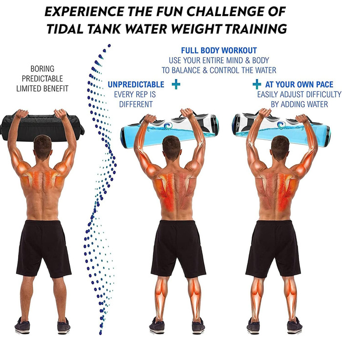 Водяна сумка MuscleForge Aquabag 15-30 кг для фітнесу, кросфіту та силових тренувань, регульована вага, водяний мішок для стабілізації