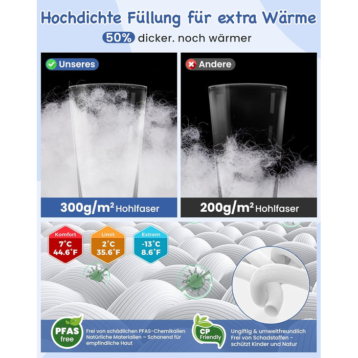 Спальний мішок дитячий KingCamp Flannel, 7°C, Navy, для дітей до 140 см, 4 сезони, водонепроникний, компактний