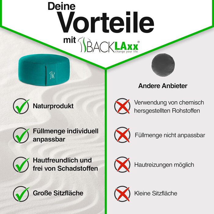 Йога подушка BACKLAXX® для медитації XL, діаметр 35 см, з наповнювачем з гречаної луски, з відеокурсом - пуф для сидіння на підлогу (Смарагдово-зелений)