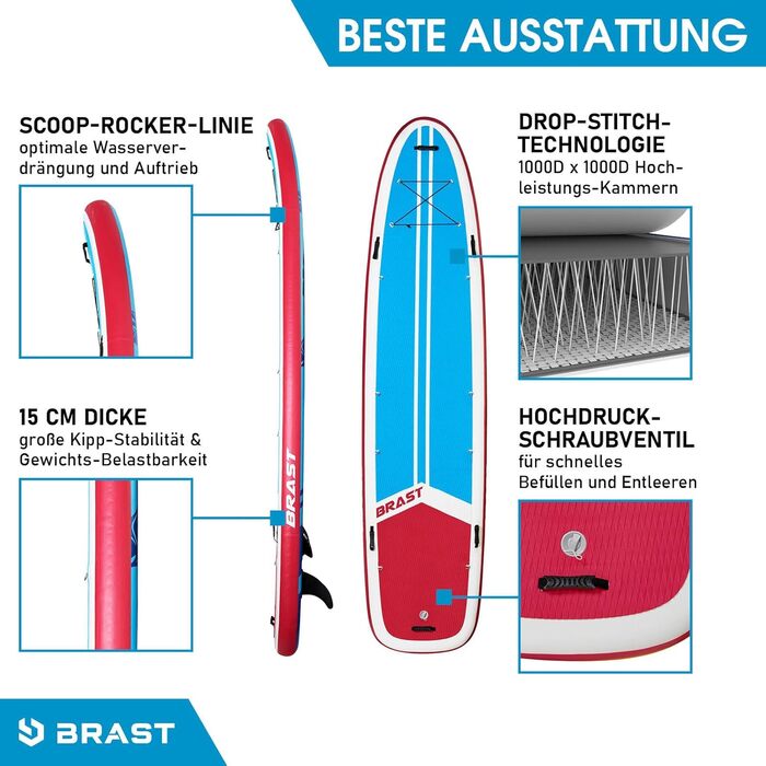 Надувна SUP-дошка BRAST Family 370x87x15 см, комплект XXL до 210 кг, з аксесуарами, 2 сидіння для каяка, 2 весла, насос, рюкзак