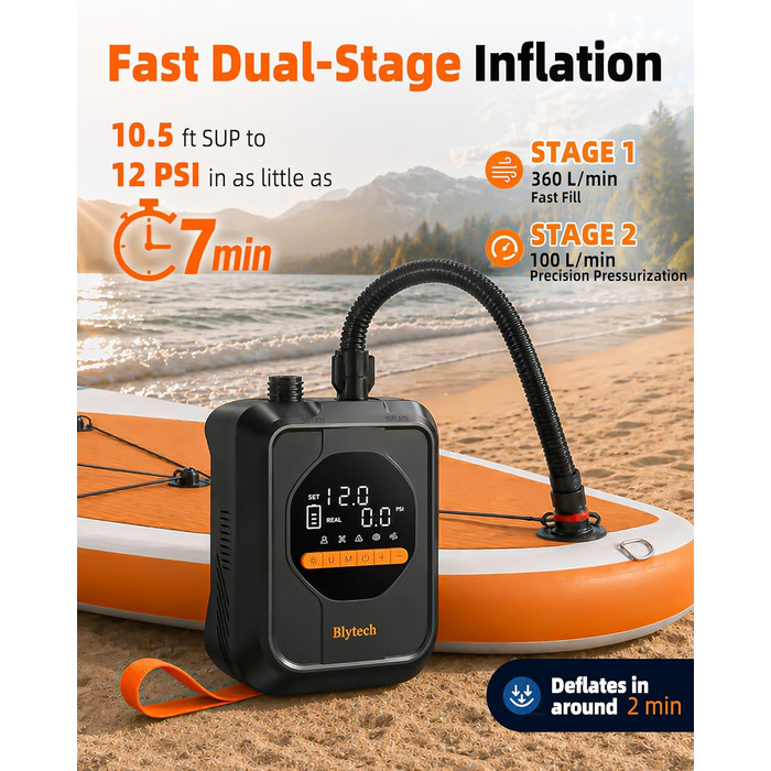 Насос електричний для SUP дошки 20 PSI з акумулятором 13500 mAh: портативний насос для SUP, каяка, човна, басейну та надувних виробів