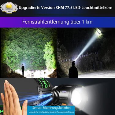 Ліхтар на голову Skylla LED акумуляторний, 250000 люмен, Zoom, 11 режимів, IP67, регульований, для кемпінгу та надзвичайних ситуацій