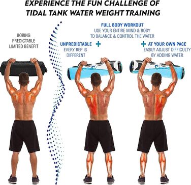 Водяна сумка MuscleForge Aquabag 15-30 кг для фітнесу, кросфіту та силових тренувань, регульована вага, водяний мішок для стабілізації
