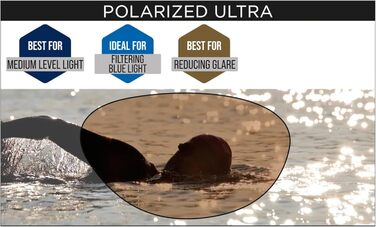 Окуляри для плавання Zoggs Predator Flex Polarized (чорно-зелені) – для відкритих вод, антизапітні, зручні, унісекс