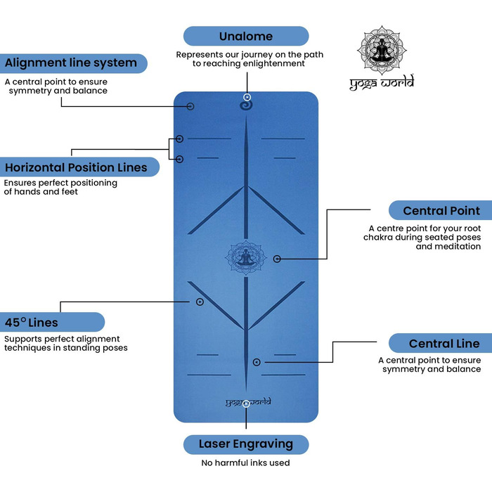 Йога-мат Yoga World Alignment, нековзкий TPE, екологічний, товстий, для пілатесу та домашніх тренувань, розмір 182,9x66 см, синій