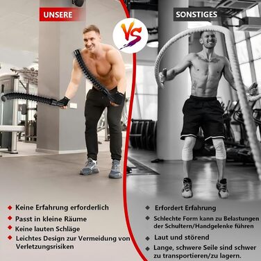 Битва мотузок: 2 шт. для кардіотренувань та силових вправ. Безшумні, портативні, для використання на вулиці