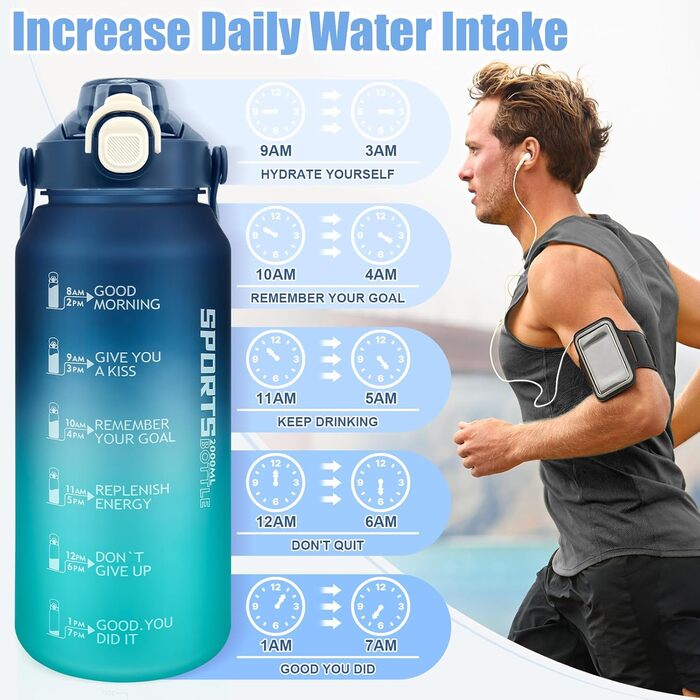 Спортивна пляшка для води MOMSIV 2L з трубочкою та відсіком для фруктів, з позначками часу, чорна (блакитно-зелена), BPA-Free