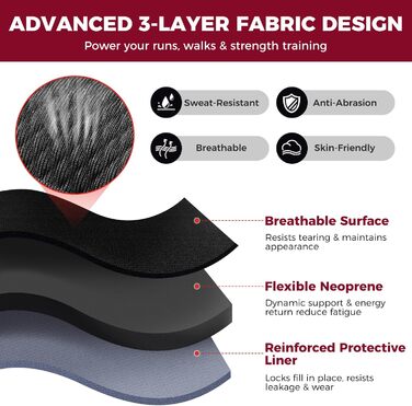 Ваги для зап'ясть та щиколоток BAGAIL унісекс 0.23-2.27 кг, чорні (0.91 кг/2 шт) для фітнесу, бігу, реабілітації