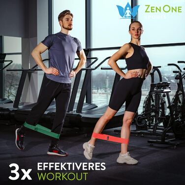 Стрічки для фітнесу ZenOne Sports® Loop - Набір еластичних стрічок для силових тренувань, розминки та більше. Набір Booty Band з інструкцією. Theraband Loop 5 кольорів