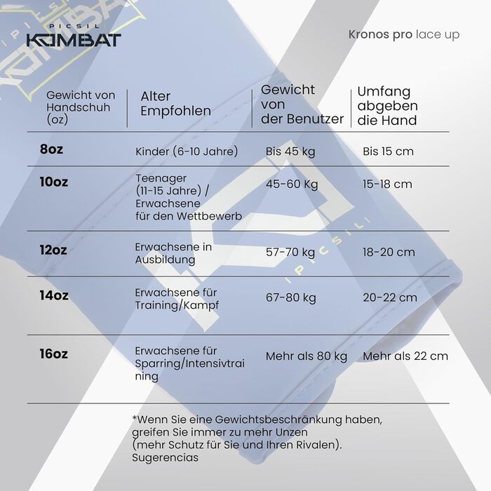Боксерські рукавички PICSIL Kombat Kronos Pro Lace Up для Муай Тай, ММА, кікбоксингу, універсальні тренувальні