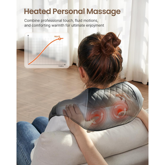 Масажер RENPHO для шиї та плечей з підігрівом, 3D-масаж глибоких тканин, масажер для спини, подарунок для жінок