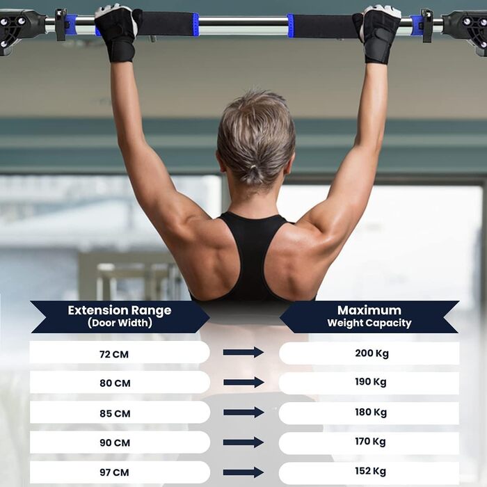 Климмер для турніків ROMIX на двері, регульований 72-97 см, максимальне навантаження 200 кг, з інструкцією для тренувань