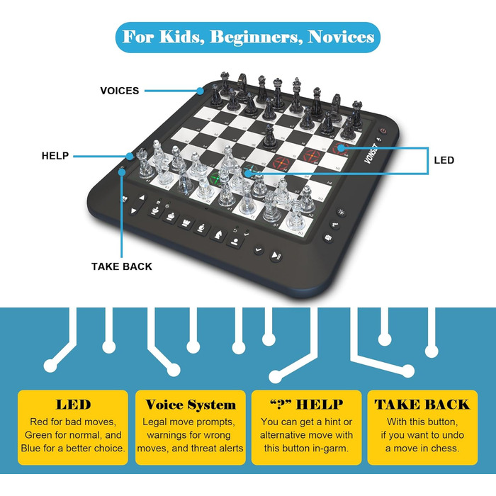 Електронна шахівниця P6 Smart Chess Board з LED, магнітне шахове комп'ютерне поле для дітей і дорослих