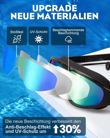 Окуляри для плавання Victoper (2 шт.) з носовою перегородкою, антизахист від протікання/туману/УФ-променів, панорамний огляд 180°, регульоване обличчя, для дорослих та підлітків, чорний