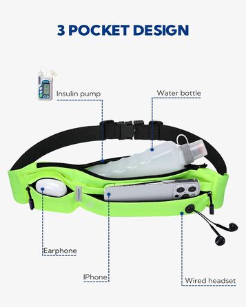 Поясна сумка WATERFLY для бігу та фітнесу: тримач для телефону, флуоресцентний зелений колір