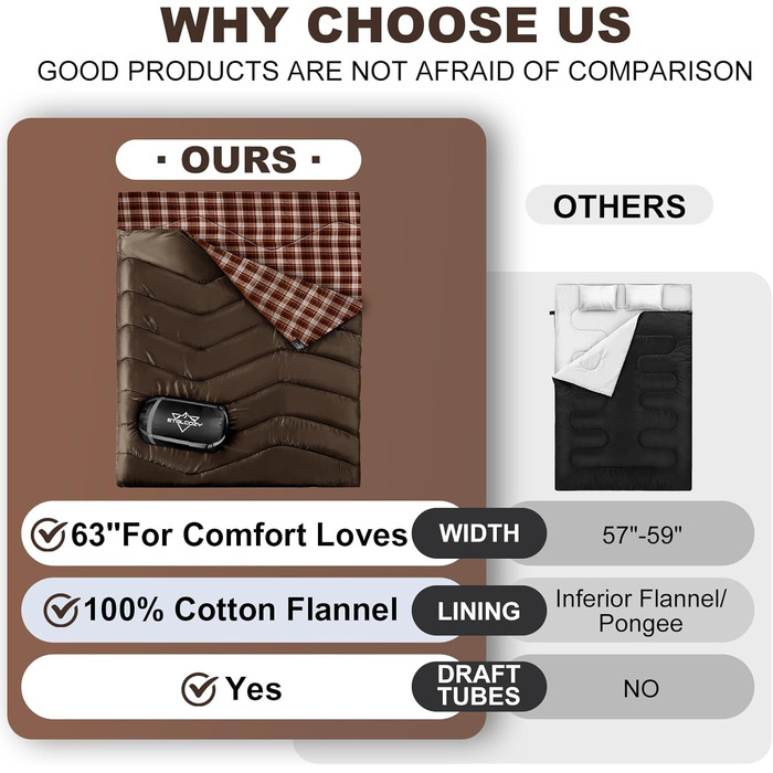 Спальний мішок для двох осіб, XL, Queen Size, для кемпінгу та походів, універсальний, вологостійкий, з компресійним мішком, чорний/зелений (кава)