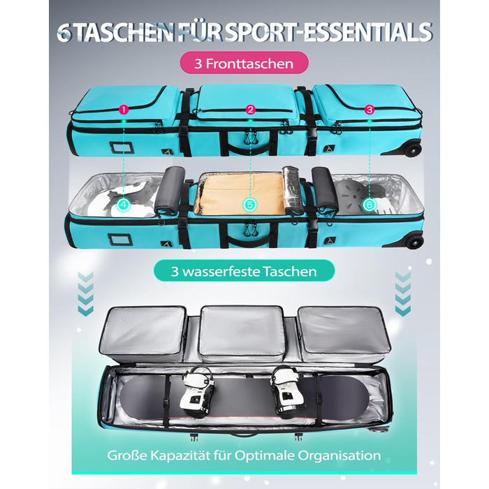 Чохол для сноуборду YOREPEK з колесами, водонепроникний, з 6 кишенями для сноуборду та лиж, розширюваний, 170 см, для подорожей літаком (Світло-блакитний)