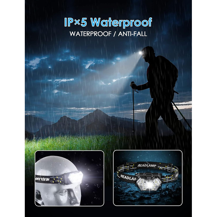 LED налобний ліхтар Lsnisni 2000 Люмен, 2 шт. з 6 режимами, водонепроникний IPX5, для дітей та дорослих, з акумуляторами AAA