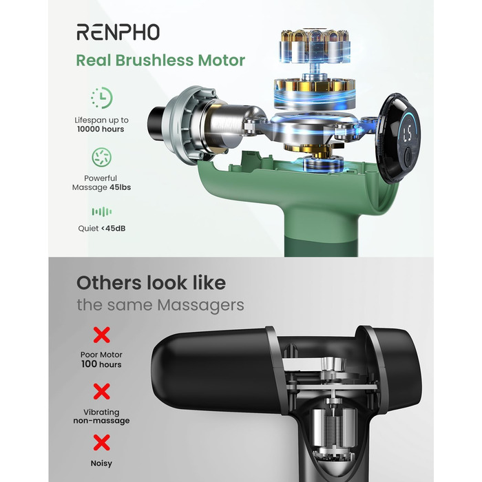 Масажер для м'язів RENPHO Active Massage Gun - масажний пістолет для глибоких тканин, зелений