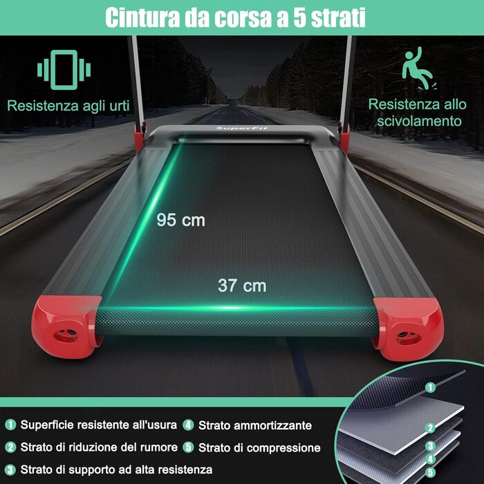 Електрична бігова доріжка COSTWAY, складна, з Bluetooth, 12 програм, LED-дисплей, тримач для пристрою, керування через додаток, швидкість 1-12 км/год, червона