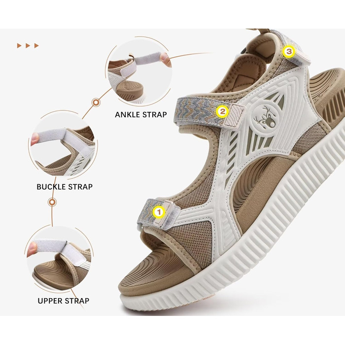 Жіночі трекінгові сандалії KuaiLu: зручні, ортопедичні, для туризму та відпочинку на природі. Легкі, з регульованою застібкою-липучкою, для літа, підходить при фасціїтісу. Колір: бежевий, розмір 39 EU.