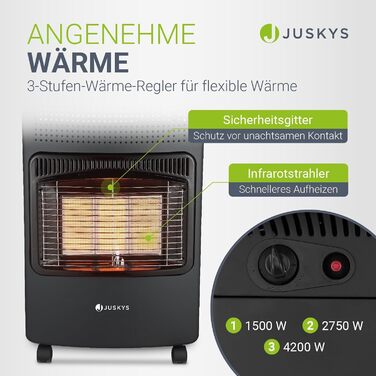 Газова обігрівач Juskys® GS42US чорного кольору - 4200 Вт з регулятором тиску та шлангом. Мобільний, ефективний та економічний газовий нагрівач/піч/обігрівач
