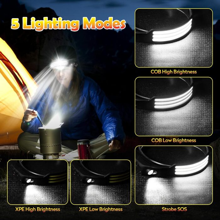 LED налобний ліхтар, 2 шт., перезаряжається, 230° широкий кут огляду, 3 LED, датчик світла, водонепроникний, легкий, для бігу, риболовлі, 2 білих світлодіодів