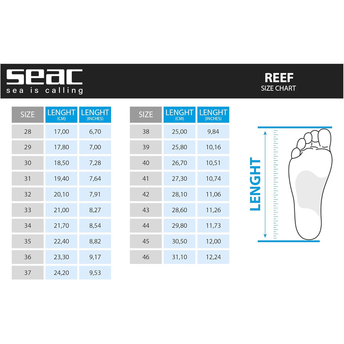 Шльопанці Seac Reef для дорослих та дітей, швидковисихаючі для басейну та пляжу, блакитні (36 EU)