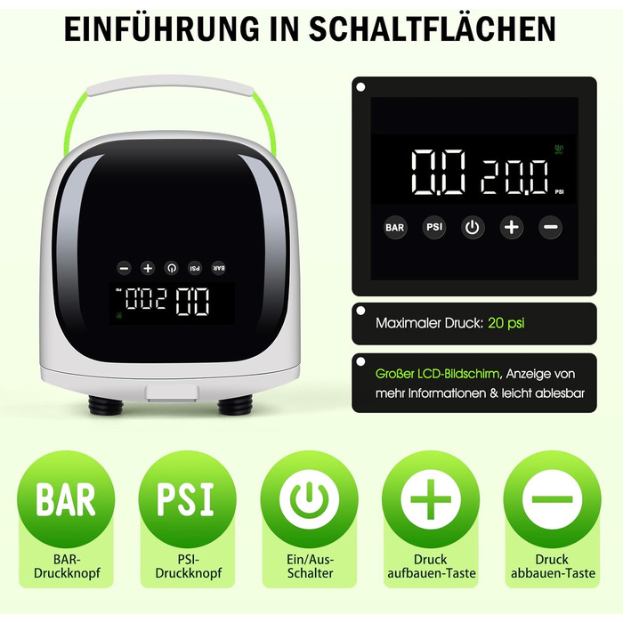 Електричний насос для SUP дошки, каяки та човни - 20 PSI, LCD дисплей, автоматичне вимкнення