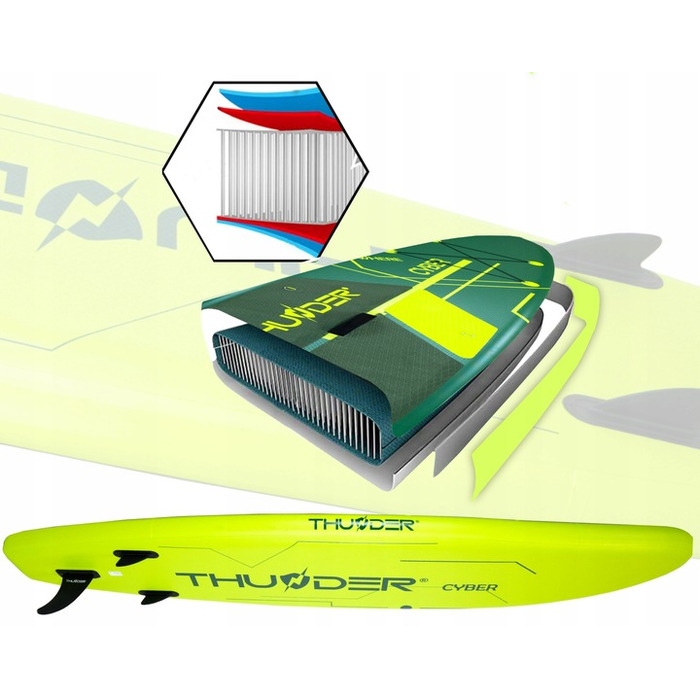 SUP-дошка Thunder Cyber 320 см