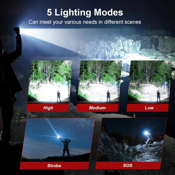 Потужний ліхтарик XHP70.2 LED з регулюванням фокусу, 2000 люмен, водонепроникний (IP67), 5 режимів, перезаряджається. Ідеальний для дому, кемпінгу, походів та поліції.