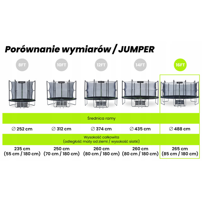 Батут із сіткою Urbogym 488 см FT 16 (487-500 см)