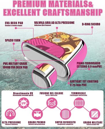 Надувне SUP-борд BAX ASTRONAVE Wood-Pink: Комплект для SUP-серфінгу з аксесуарами