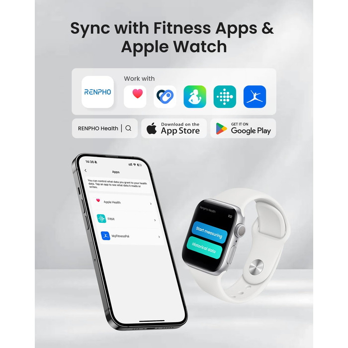 Інтелектуальна вага RENPHO з BMI та аналізом складу тіла: жир, м'язова маса, 18 показників, Wi-Fi, Bluetooth, перезаряджувана, Elis Evo