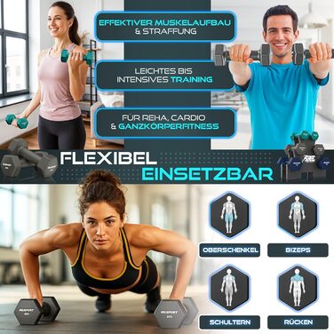 Набір гантелей RE:SPORT® 3 пари (1-5 кг, 12 кг або 18 кг) зі стійкою + 3 фітнес-гумки | Нековзкі гантелі з неопрену для жінок та чоловіків | Набір гантелей 12 кг, блакитний/сірий/темно-синій