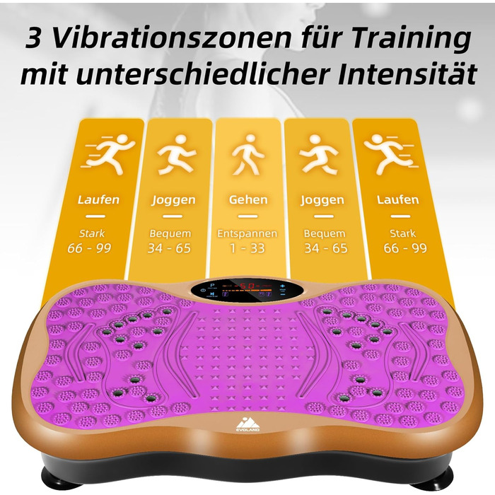 Вібраційна платформа EVOLAND з 5 програмами тренувань, Bluetooth, стрічки опору для всього тіла (фіолетовий)
