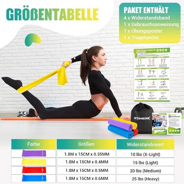 Набір фітнес-резинки 4 шт. (1.8M/2M), 4 рівні опору, постер з вправами, сумка для перенесення, інструкція, ідеально для йоги, пілатесу, м'язового розвитку. Кольори: жовтий, червоний, зелений, синій (фіолетовий, жовтий, червоний, синій, 1.8 метра)