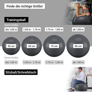 Фітбол для фітнесу та йоги Elite Athlete 75 см: ергономічний м'яч для офісу, фітнесу, вагітності та пілатесу з системою Anti-Burst