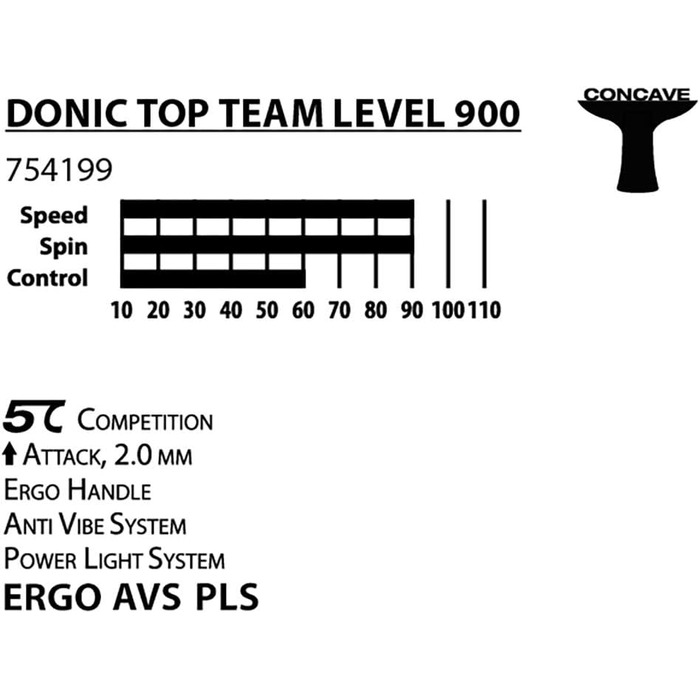 Ракетка для настільного тенісу Donic-Schildkröt Top Team 900, 2.0 мм, AVS/PLS, ITTF, дерево/натуральний