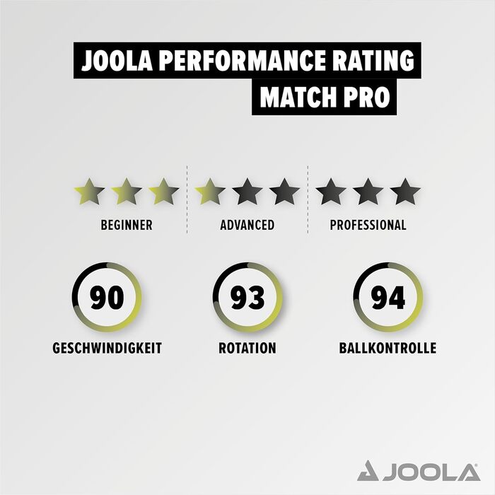 JOOLA тенісна ракетка Match PRO ITTF, для змагань, 4 зірки, чорна/червона, губка 1,8 мм